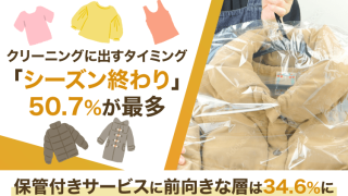 クリーニングに出すタイミング、「シーズン終わり」50.7％が最多。保管付きサービスに前向きな層は34.6％に