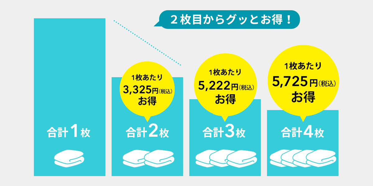 2枚目からグッとお得！