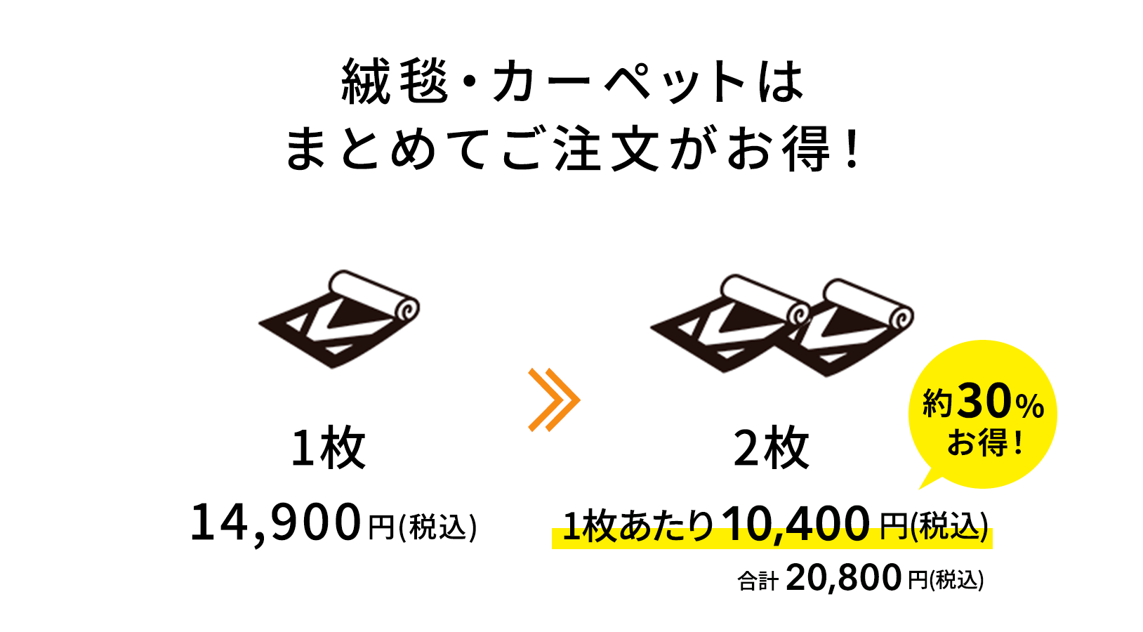 絨毯・カーペットをもう一枚追加して、さらにお得に！1枚10,400円2枚でのご注文なら約30%お得！