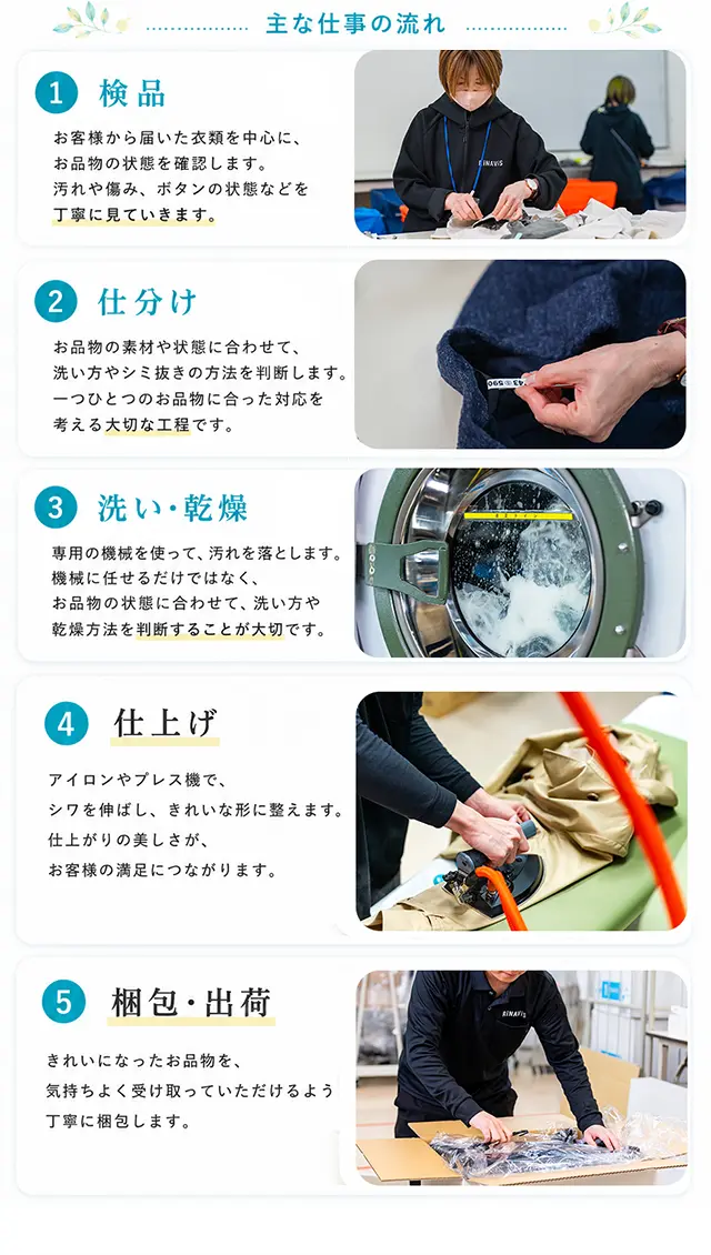 主な仕事の流れ 1 検品：お客様から届いた衣類を中心に、お品物の状態を確認します。2 仕分け：お品物の素材や状態に合わせて、洗い方やシミ抜きの方法を判断します。3 洗い・乾燥：専用の機械を使って、汚れを落とします。4 仕上げ：アイロンやプレス機で、シワを伸ばし、きれいな形に整えます。5 梱包・出荷：きれいになったお品物を、丁寧に梱包します。