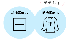平干しの洗濯表示