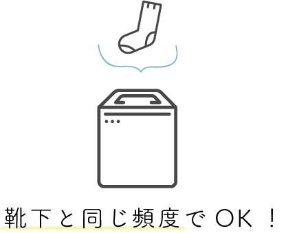 Q3.洗濯の頻度は？